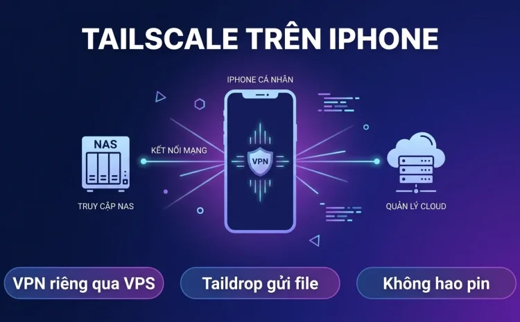 Tailscale trên iPhone, iPad: VPN riêng, Taildrop và pin