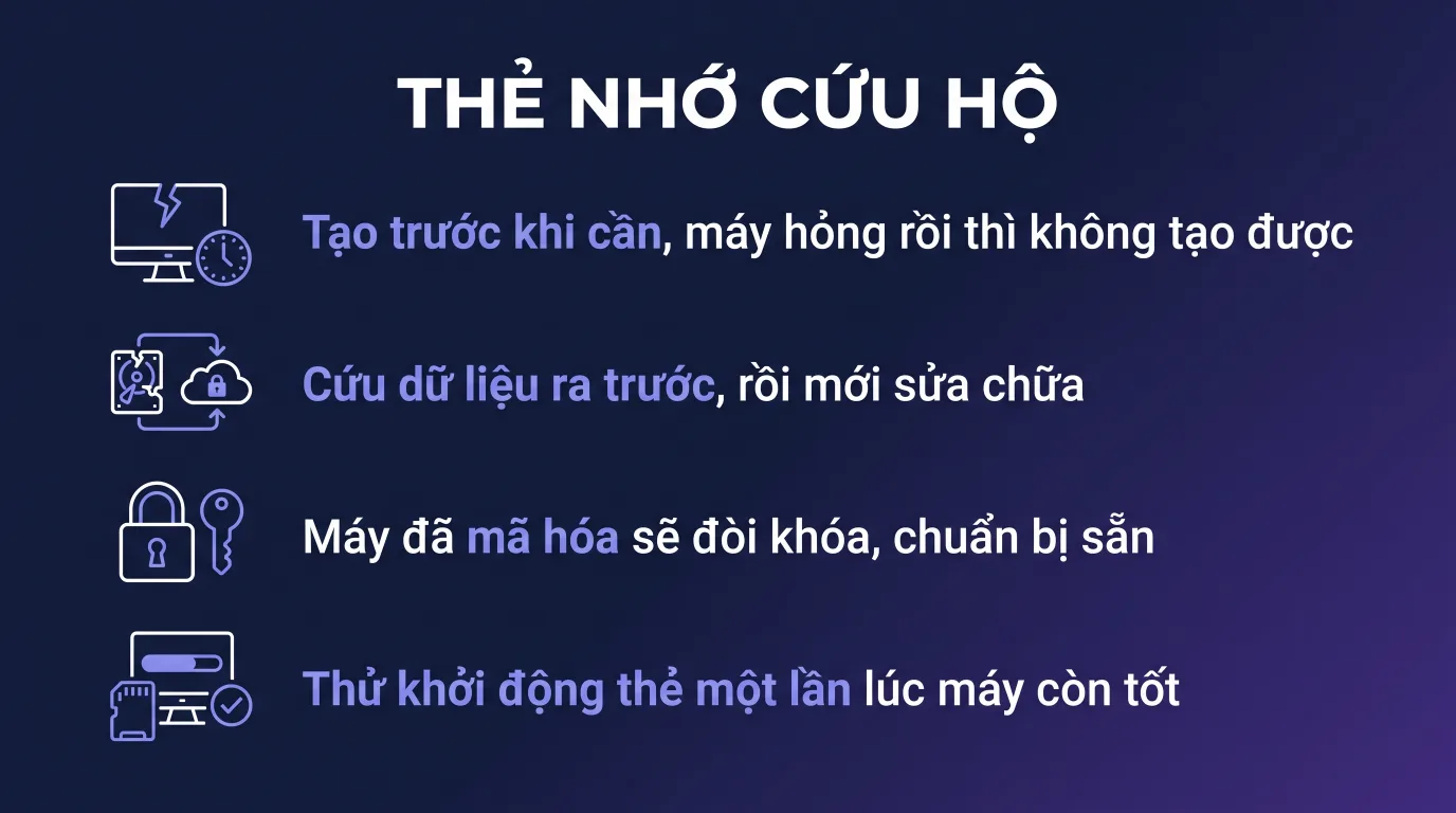 Tạo USB cứu hộ Windows 11 trước khi máy hỏng