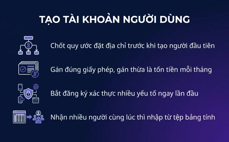 Tạo tài khoản người dùng mới trong Microsoft 365