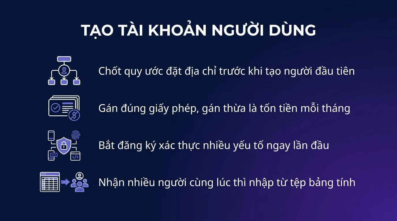 Tạo tài khoản người dùng mới trong Microsoft 365