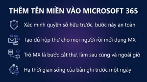 Thêm tên miền công ty vào Microsoft 365 từng bước