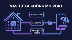 Truy cập NAS, Jellyfin, Home Assistant từ xa không mở port
