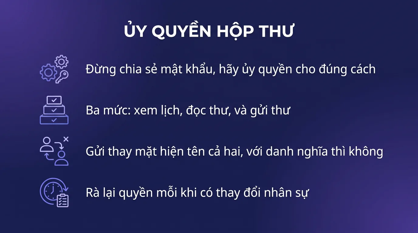 Ủy quyền hộp thư cho thư ký hoặc trợ lý