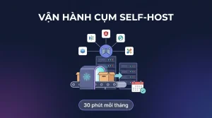 Vận hành cụm self-host: domain, backup và tailnet