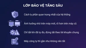 VBS và HVCI làm chậm máy: có nên tắt không