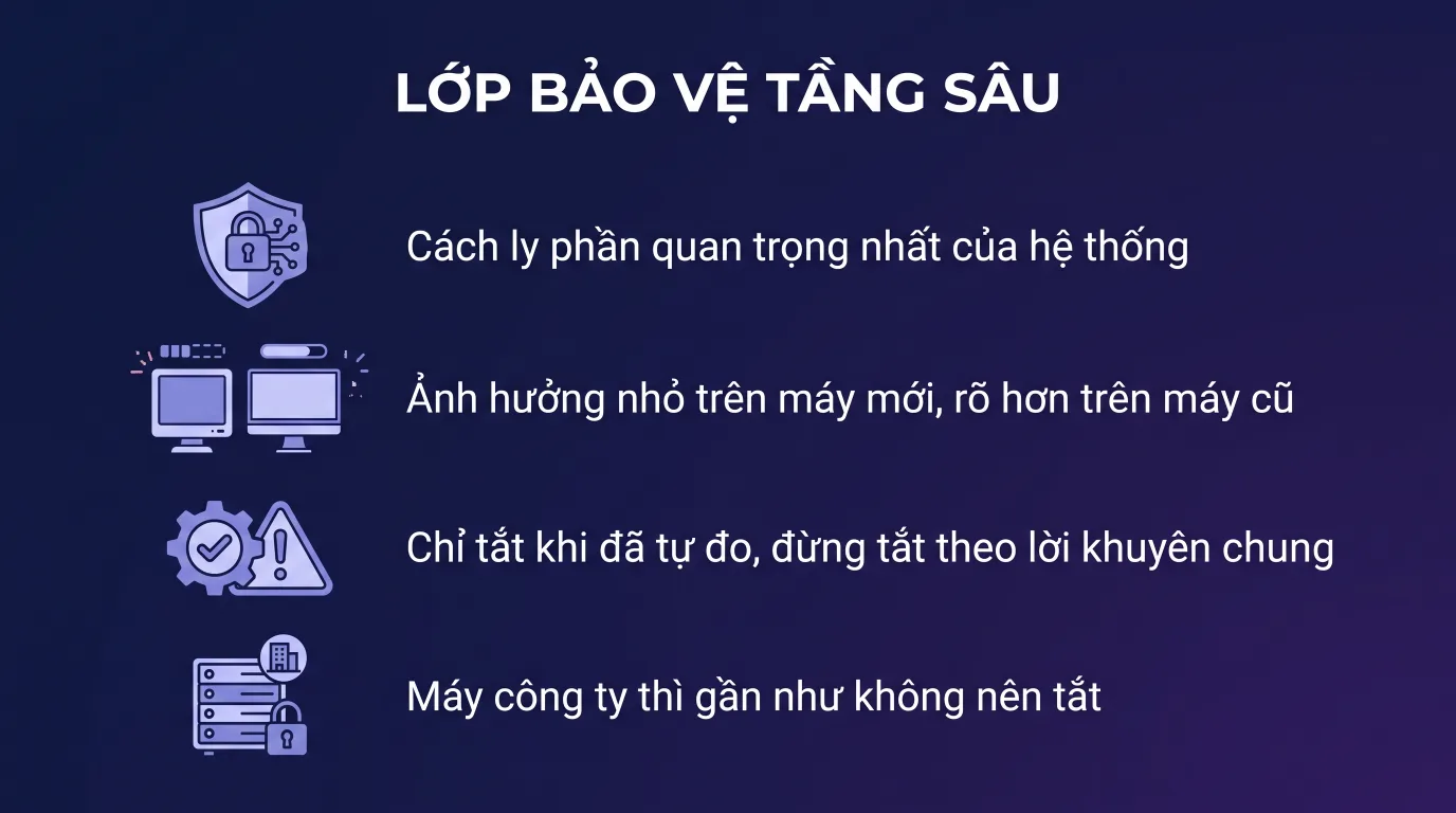 VBS và HVCI làm chậm máy: có nên tắt không