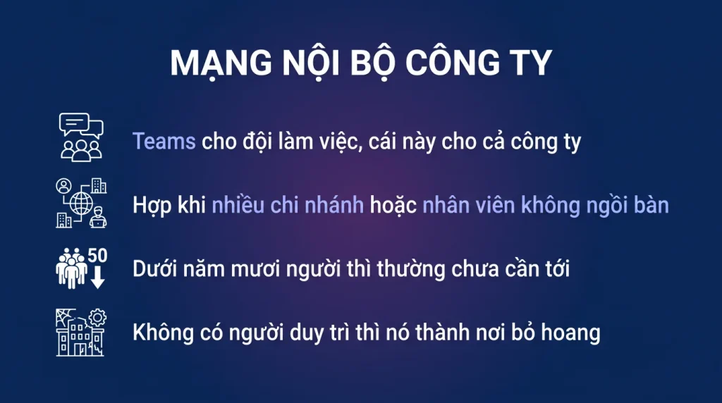 Viva Engage: mạng nội bộ cho công ty dùng Microsoft 365