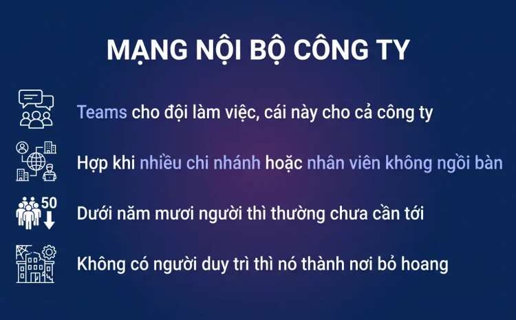 Viva Engage: mạng nội bộ cho công ty dùng Microsoft 365