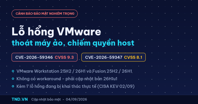 vmware-cve-2026-featured