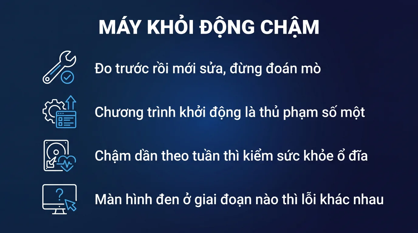 Windows 11 khởi động chậm: tìm đúng nguyên nhân
