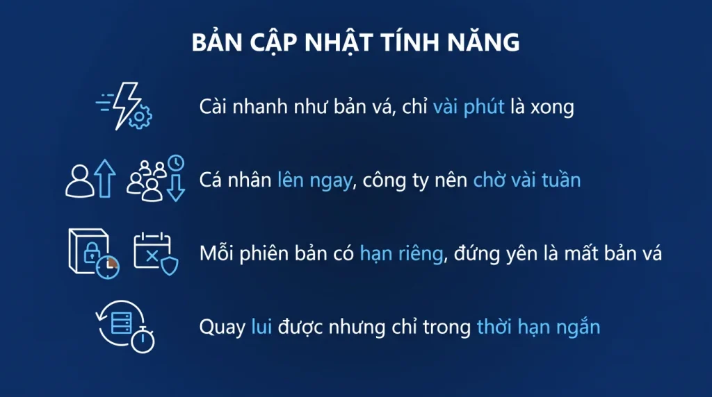 Windows 11 25H2 có gì mới và có nên cập nhật ngay