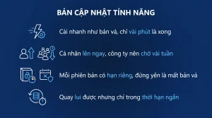 Windows 11 25H2 có gì mới và có nên cập nhật ngay