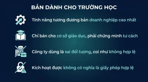 Windows 11 Education và Pro Education dành cho ai