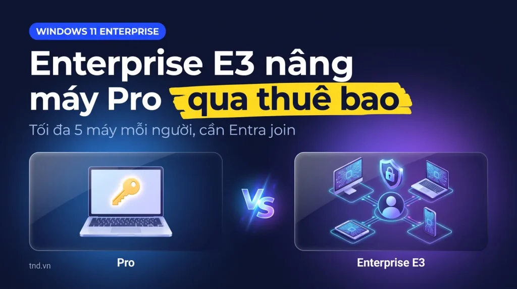 Windows 11 Enterprise là gì, khi nào doanh nghiệp cần hơn Pro
