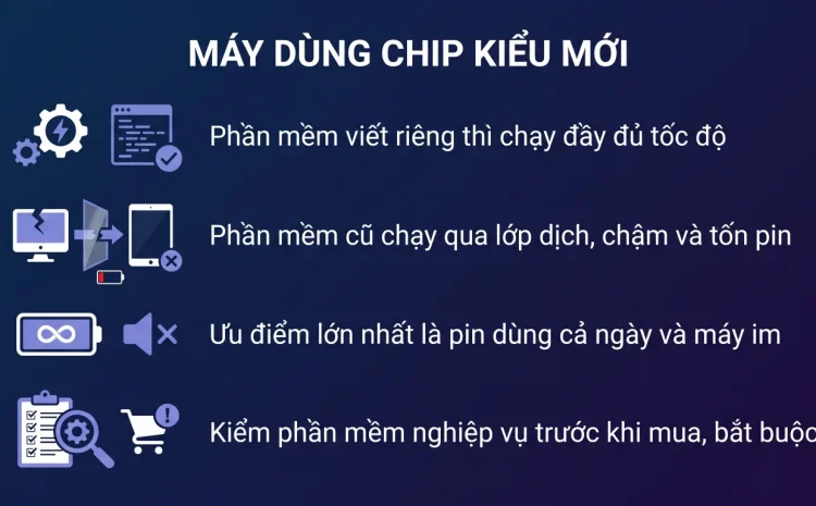 Windows 11 trên máy ARM: chạy được phần mềm gì