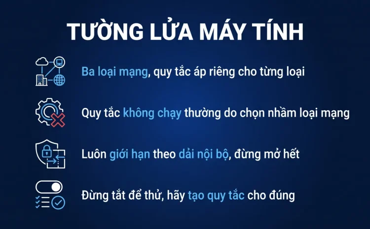 Windows Firewall: mở và chặn cổng đúng cách