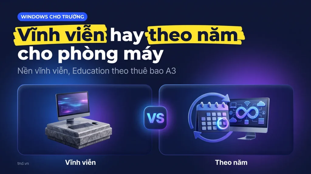 Bản quyền Windows cho trường học: mua vĩnh viễn hay theo năm