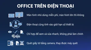 Cài Office 365 trên iPad và điện thoại