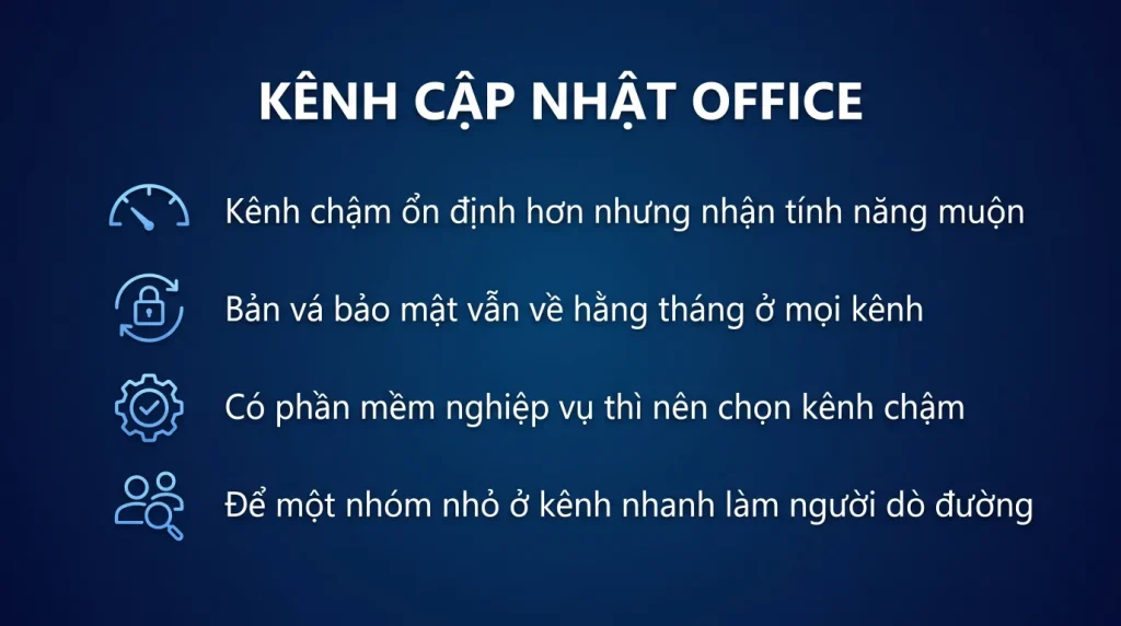 Cập nhật Office 365 và chọn kênh cập nhật
