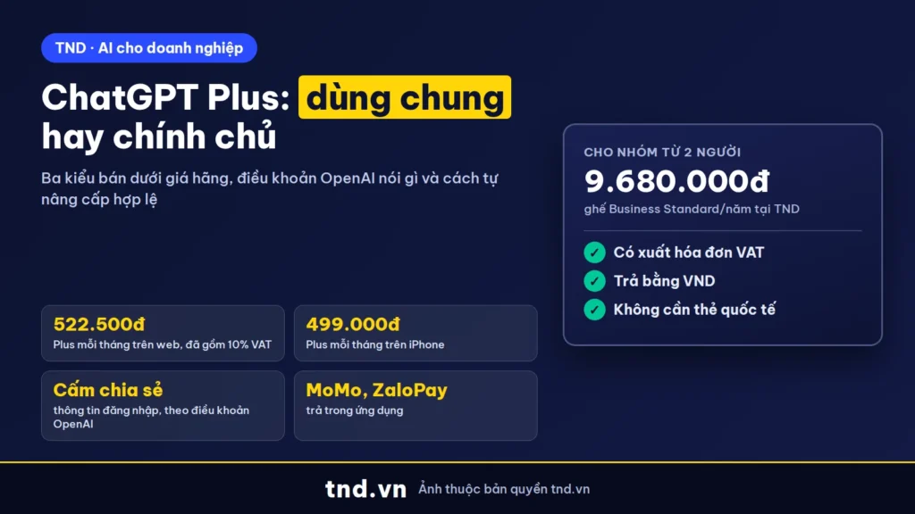 ChatGPT Plus dùng chung hay nâng cấp chính chủ: khác nhau và rủi ro