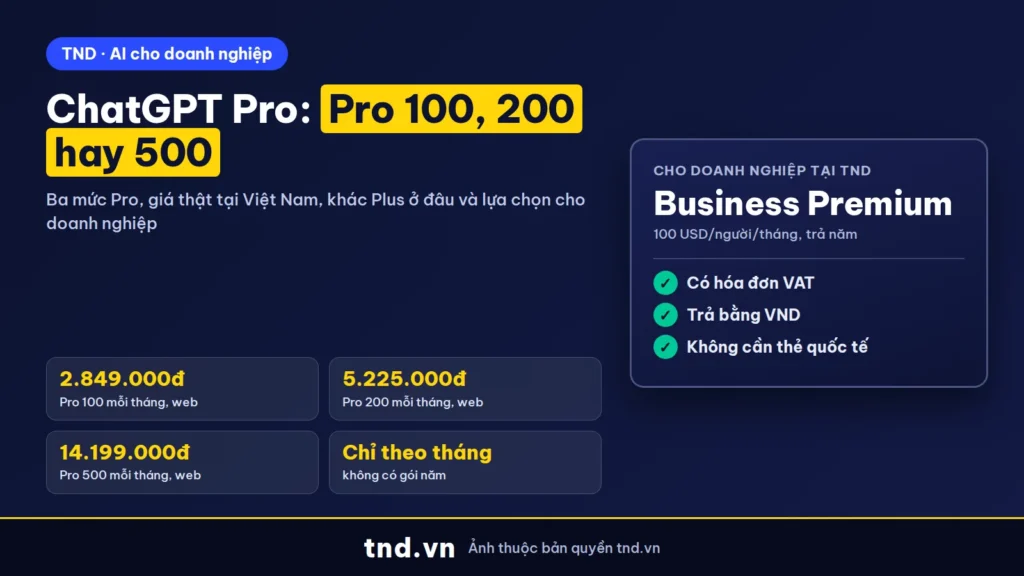 ChatGPT Pro giá bao nhiêu? Pro 100, Pro 200, Pro 500 khác nhau thế nào
