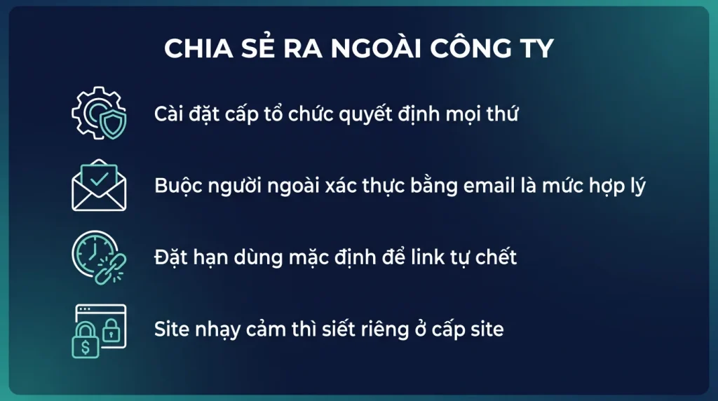 Cho khách bên ngoài xem tài liệu công ty an toàn