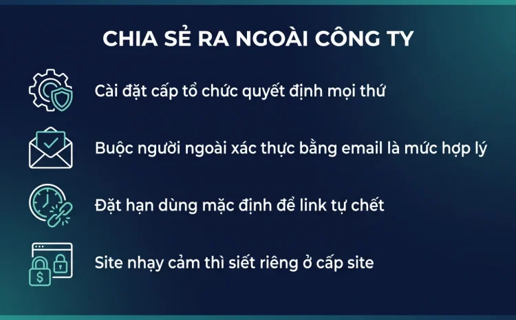 Cho khách bên ngoài xem tài liệu công ty an toàn