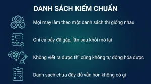 Chuẩn hóa cấu hình máy nhân viên bằng danh sách kiểm