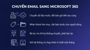 Chuyển email từ Gmail sang Microsoft 365