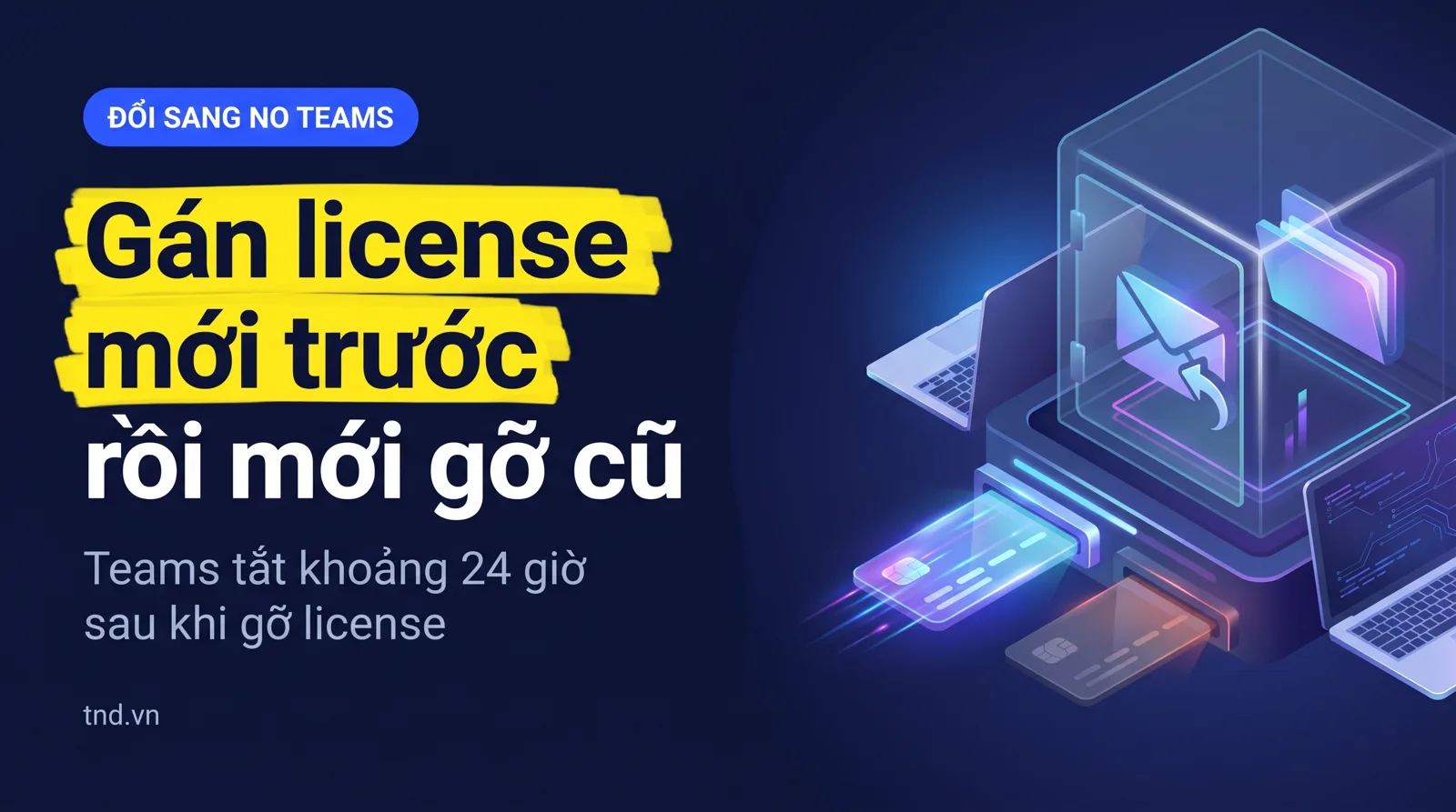 Gia hạn đổi sang bản No Teams: mail, file, cuộc họp còn không
