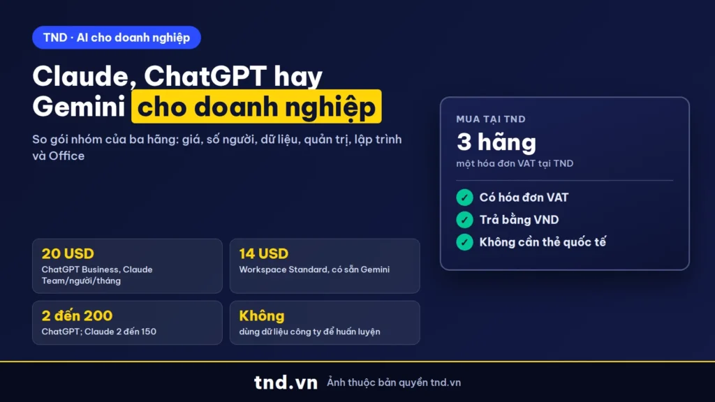 Claude, ChatGPT hay Gemini cho doanh nghiệp: so giá, dữ liệu, quản trị
