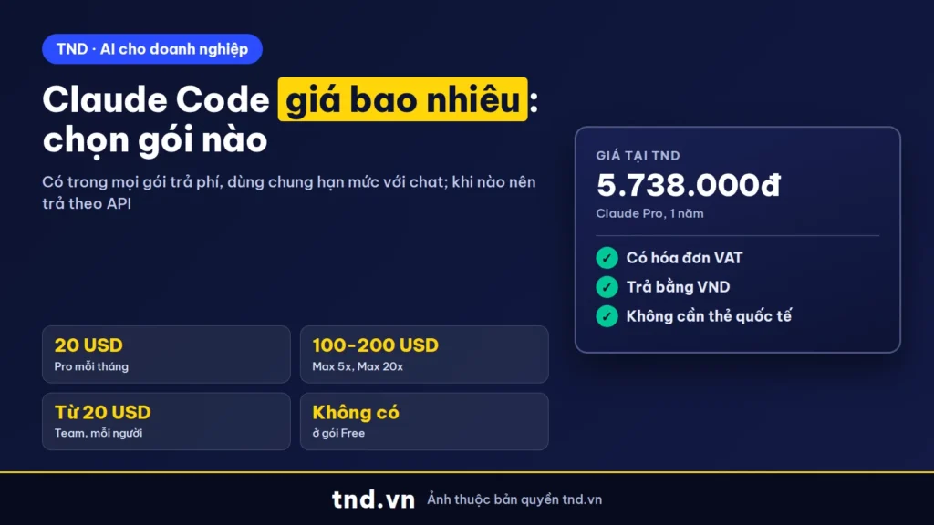 Claude Code giá bao nhiêu? Chọn Pro, Max, Team hay trả theo API