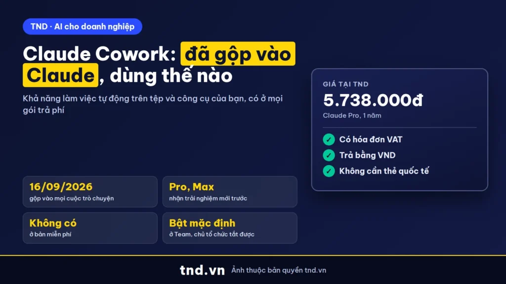 Claude Cowork là gì? Đã gộp vào Claude, gói nào dùng được