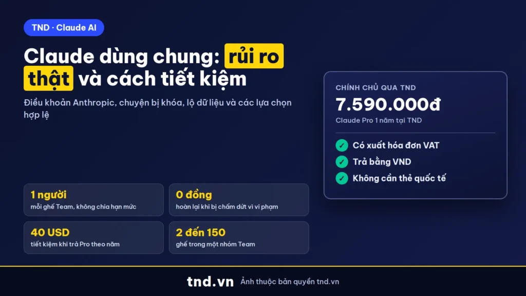 Claude dùng chung nhiều người: rủi ro bị khóa và cách tiết kiệm hợp lệ