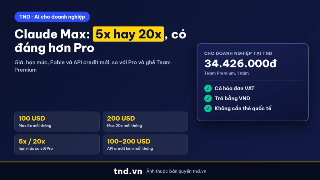 Claude Max là gì? Giá Max 5x, 20x và khi nào đáng hơn Pro