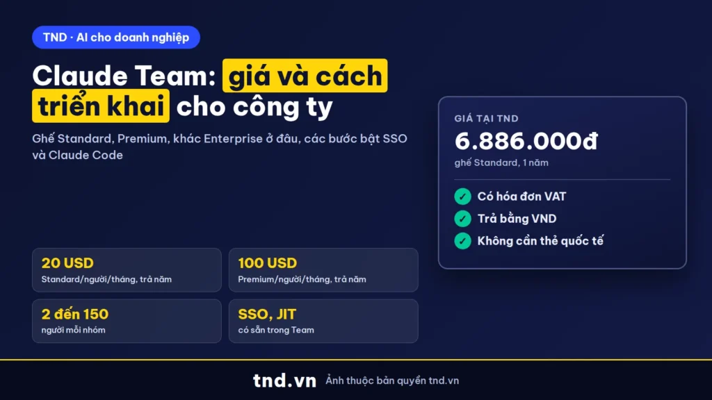 Claude Team là gì? Giá, ghế Standard, Premium và cách triển khai