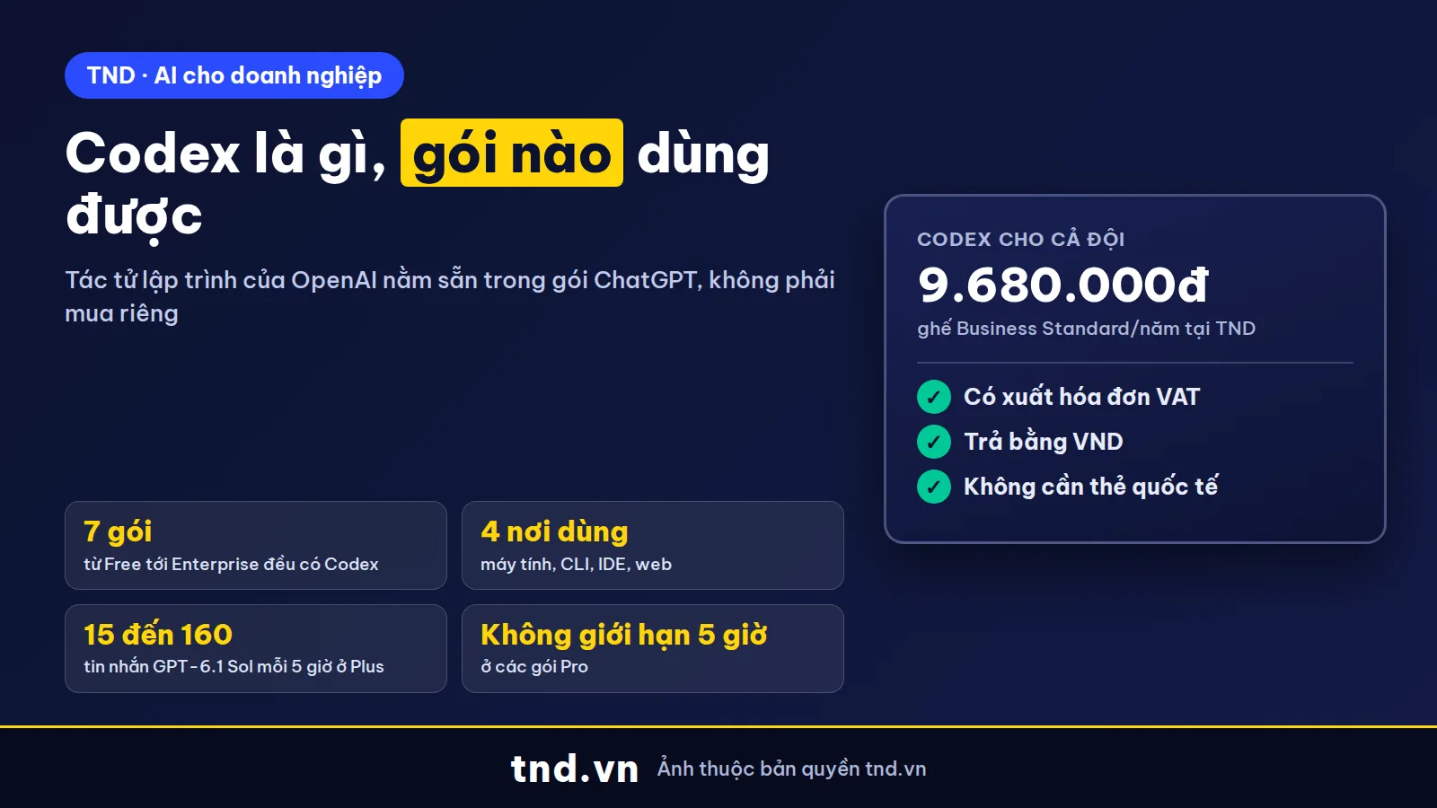Codex là gì và gói ChatGPT nào dùng được Codex