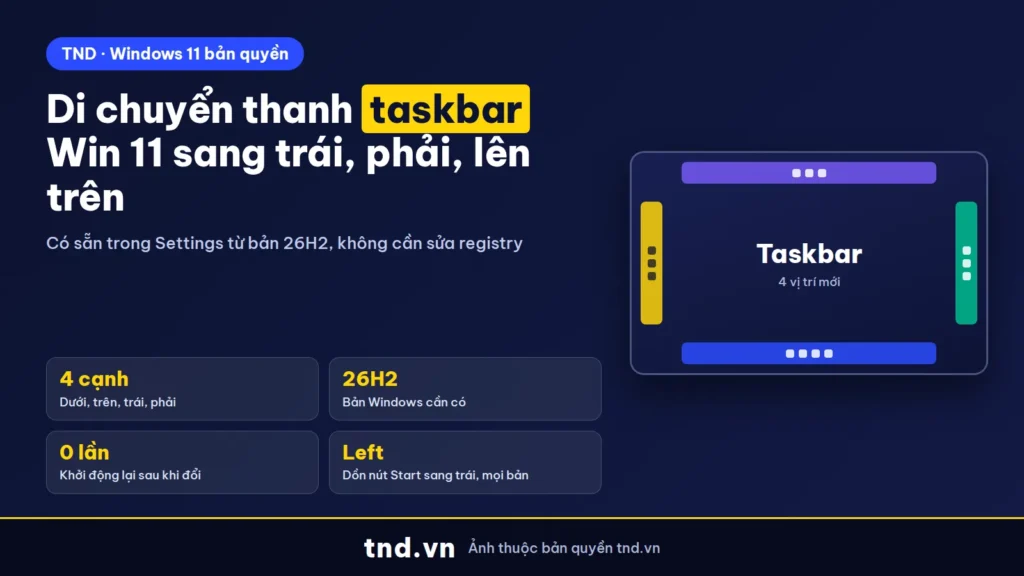 Cách di chuyển thanh taskbar Win 11 sang trái, phải, lên trên