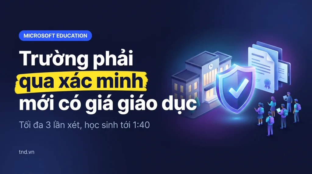 Điều kiện mua Microsoft Education: xác minh trường và tỷ lệ 1:40