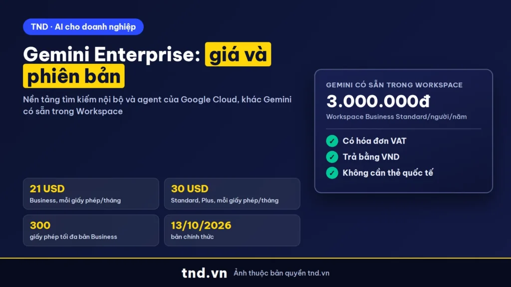 Gemini Enterprise là gì? Giá, phiên bản, khác Gemini Workspace