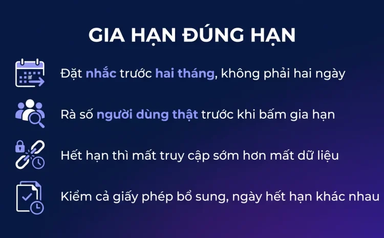 Gia hạn Microsoft 365 doanh nghiệp không gián đoạn
