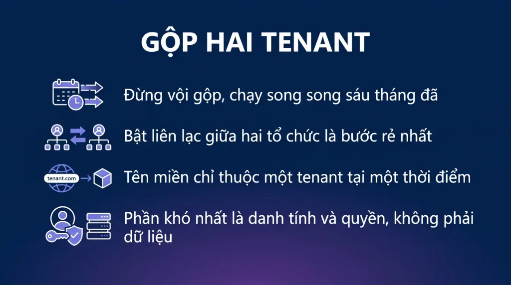 Gộp hai tenant khi công ty sáp nhập