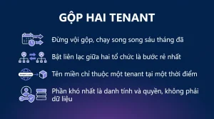 Gộp hai tenant khi công ty sáp nhập