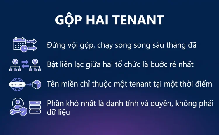 Gộp hai tenant khi công ty sáp nhập
