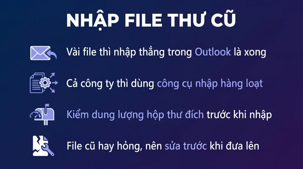 Nhập file PST cũ vào hộp thư Microsoft 365