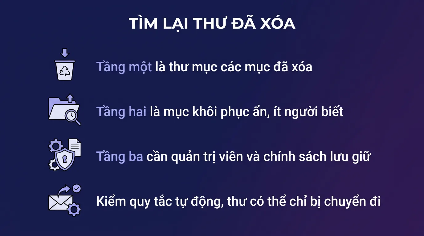 Tìm lại email đã xóa trong Outlook
