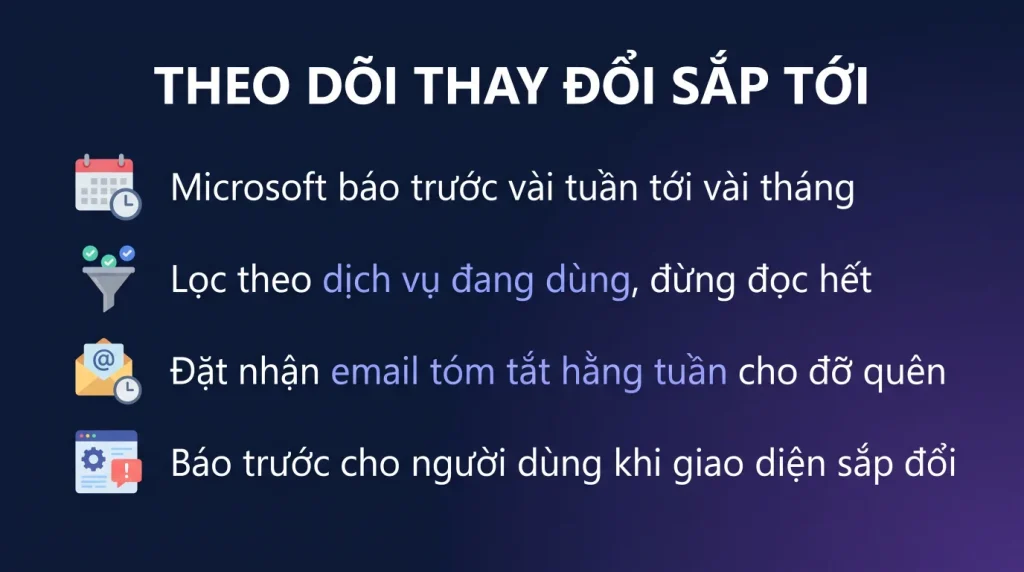Message center: theo dõi thay đổi từ Microsoft