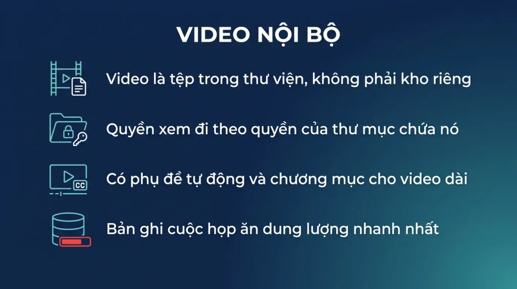 Microsoft Stream: lưu và chia sẻ video nội bộ