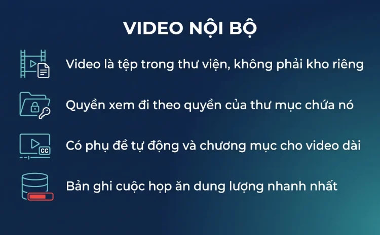 Microsoft Stream: lưu và chia sẻ video nội bộ