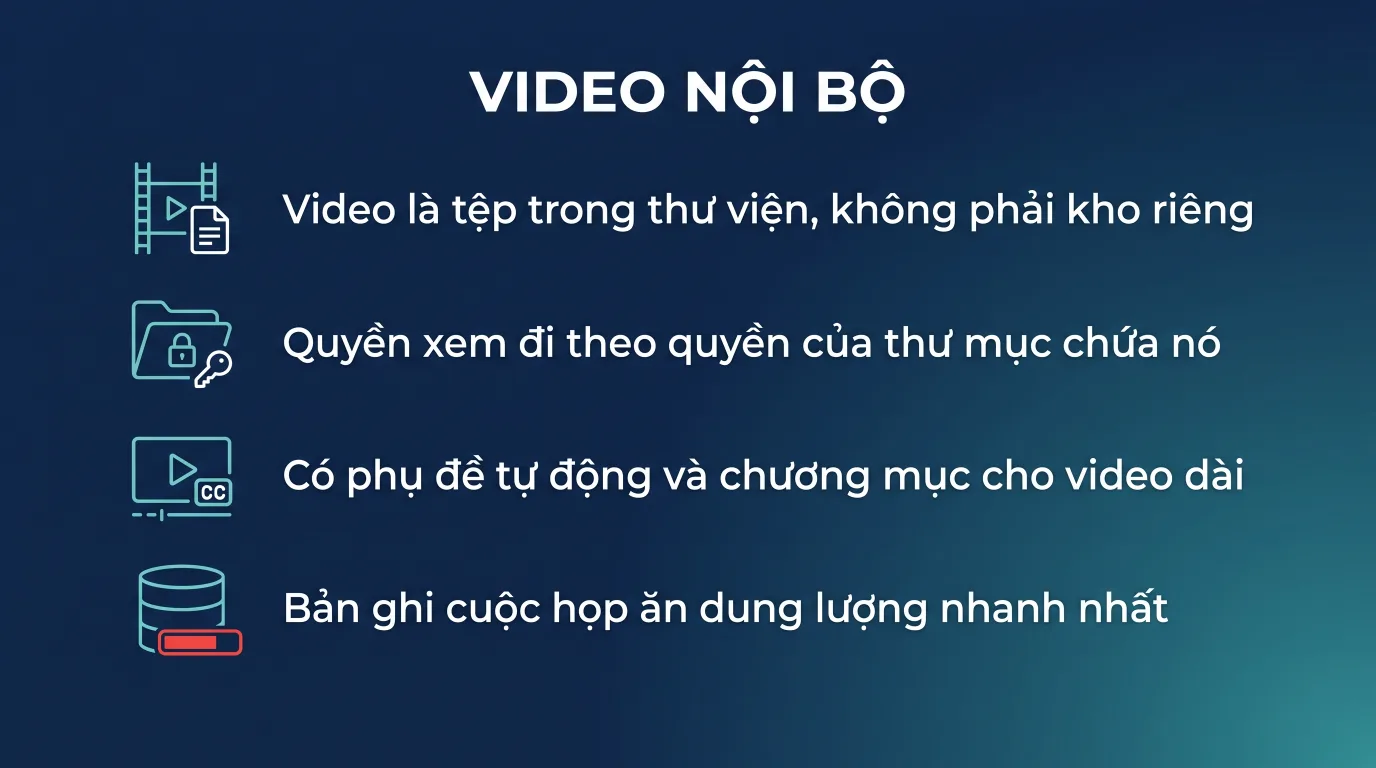 Microsoft Stream: lưu và chia sẻ video nội bộ